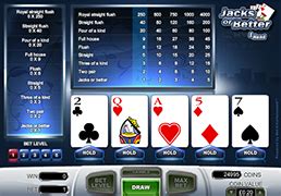 poker aparati igrice|rulet igre casino.